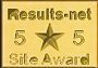 Results-net is an online community of Realtors